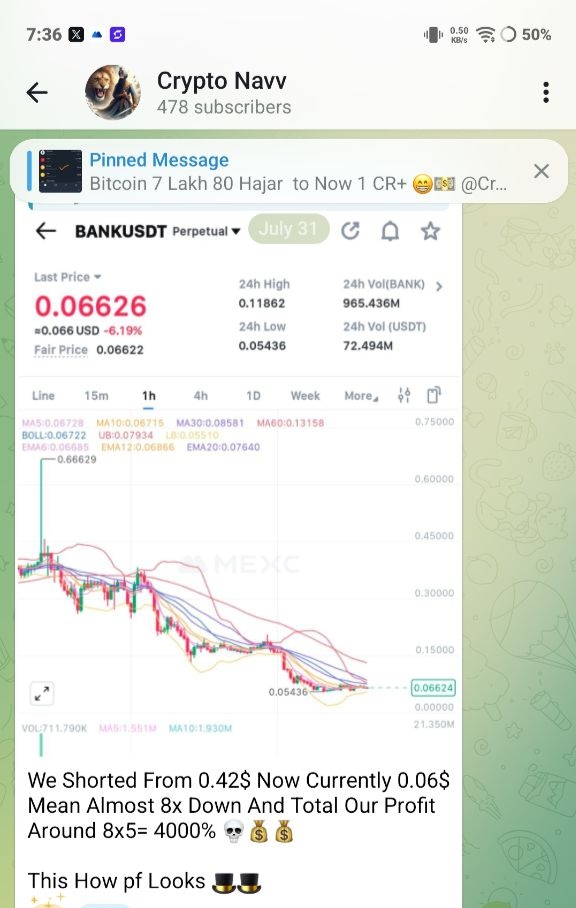 After screenshot — $BANK Short trade