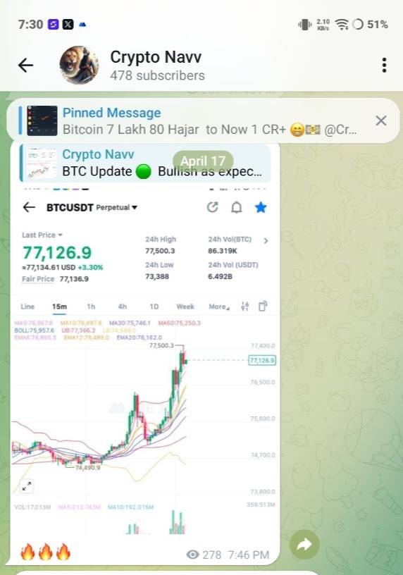 After screenshot — BTC Update trade
