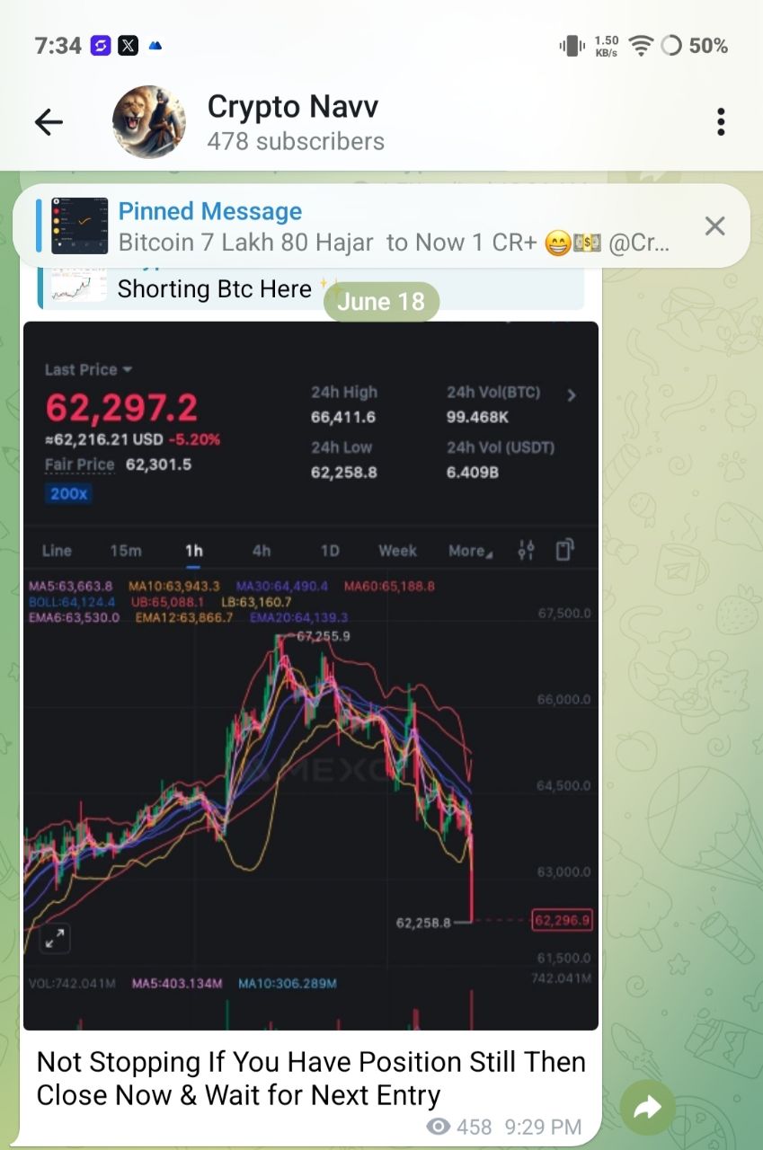After screenshot — BTC Short trade