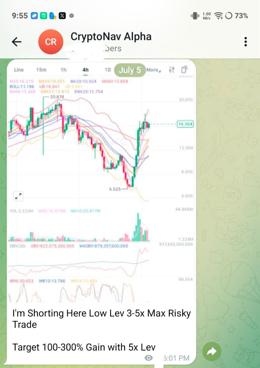Before screenshot — $LAB Short trade